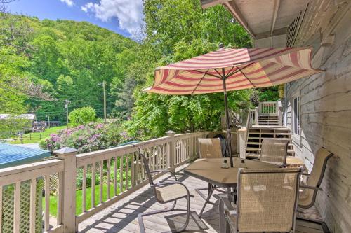 Tranquil Waynesville Escape Near Waterfalls!