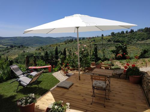 B&B Panoramic – Photos 2