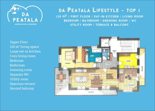 Půdorys ubytování da Peatala Apartments
