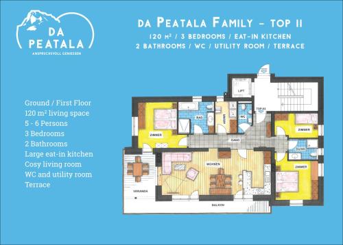 Půdorys ubytování da Peatala Apartments