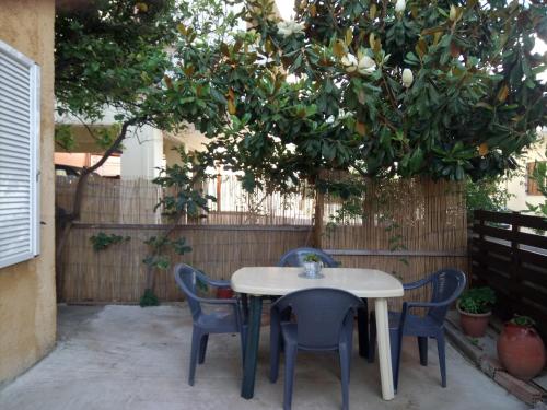 Sitzanaki Home