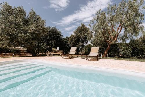 Der Swimmingpool an oder in der Nähe von Masseria Garrappa