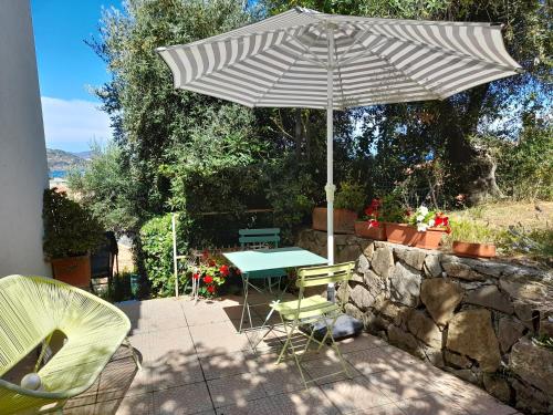 a patio with an umbrella and a table and chairs at Camera con vista in San Lorenzo al Mare