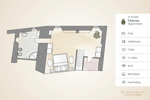 a floor plan of a kitchen and dining area at Castello di Sarna in Chiusi della Verna