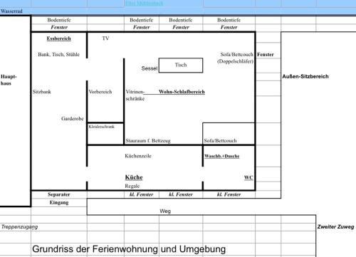 a block diagram of a stimulus deterministic fingerprint fingerprinting and unifying at Wassermühle in Rheine