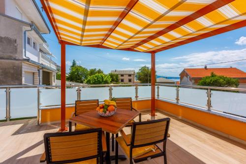 House View