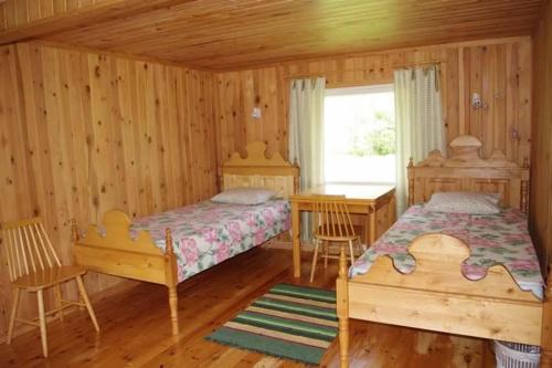 1 dormitorio con 2 camas, escritorio y ventana en Sepa Jõe Holiday Home, en Riksu