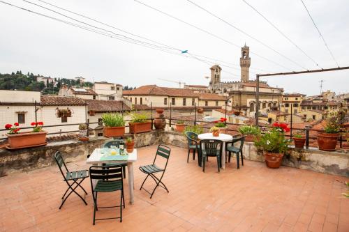 Vigna Vecchia Panoramica - LOCAPPART