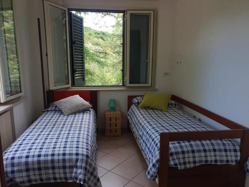 two beds in a room with two windows at Flamignano: un paradiso nel verde in Tossicia