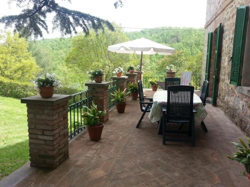 Villa Il Torrino – Photos 3