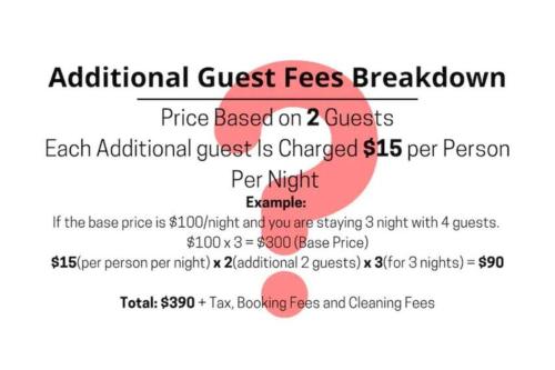 a screenshot of a cheat sheet for the additional guest fees breakdown at North of Houston! 5 Bedrooms!!Great House!! - Old Mill in Houston