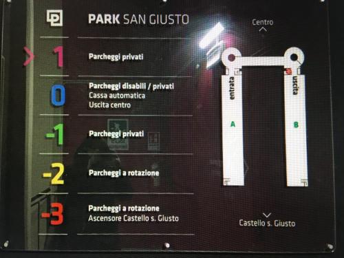 a sign for a park san francisciscusangular at Barbacan Boutique Hotel in Trieste