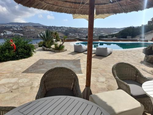 Gallery image of Navy Blue Suites in Ornos