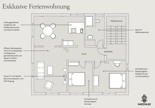 a floor plan of a house at Harzfalke Apartment - Ankommen und wohlfühlen. in Wieda