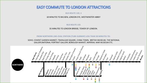 a page of a webpage with a diagram at London Oval Apartment in London