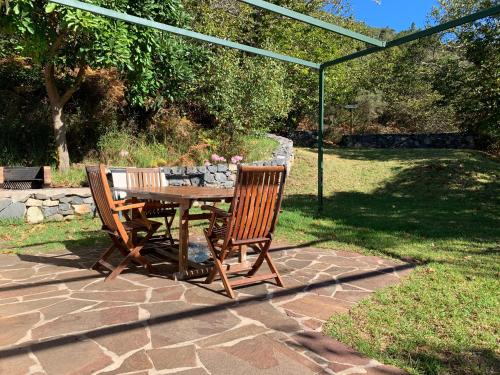 Foto Finca el Roque 5