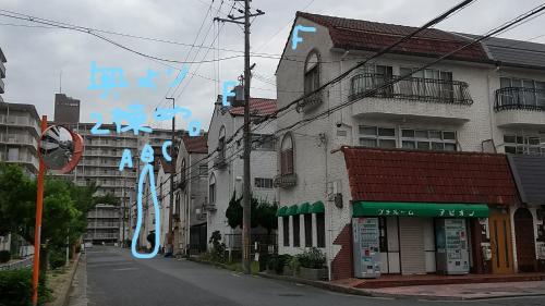 Edificio en el que se encuentra la habitación en casa particular