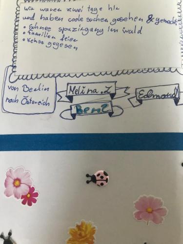 a note on a refrigerator with flowers on it at Vermieterei in Oberwölbling