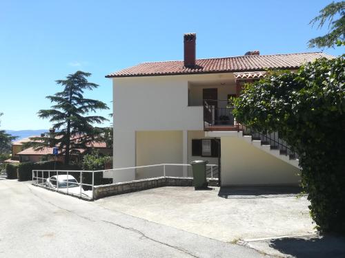 Bygningen som lejligheden ligger i