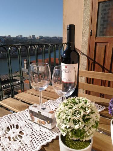Oportobestview-Douro