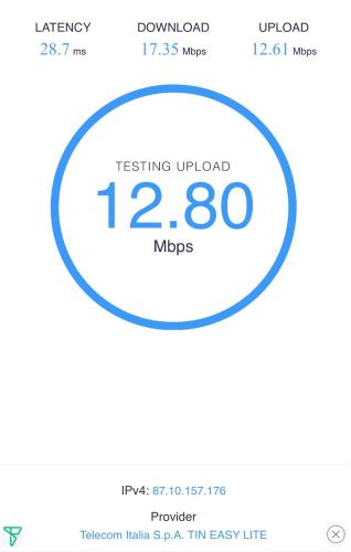 a graphic of the time for a test using the emergency line at LA CASA IN COLLINA in Veroli