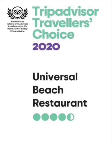 a screenshot of the interpolologist travellers choice logo at Hotel Universal Beach in Hikkaduwa
