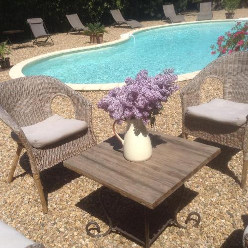 Piscine de l'établissement Aux Anges Gardiens ou située à proximité