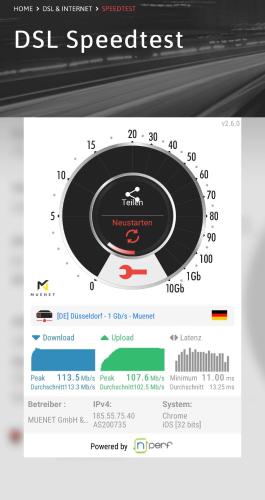 a dashboard of a car with a dsi speedometer at Gästeapartment auf einem Bauernhof in Bad Bentheim
