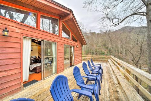 Rustic Clyde Getaway with Maggie Valley Views! – Photos 3