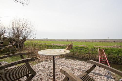 Ruimtelijk Uitzicht – Photos 4
