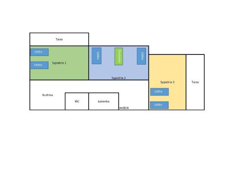 Půdorys ubytování Pokoje w Apartamencie Danuta