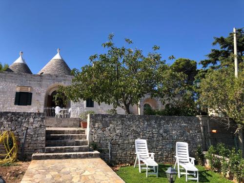 Zahrada ubytování Trulli Belvedere di Puglia