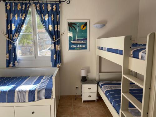 une chambre avec deux lits superposés et une fenêtre dans l'établissement Villa 