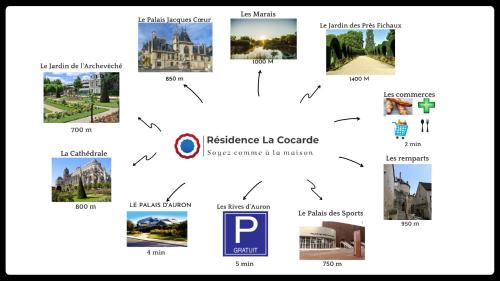 une carte de l’université de Bristol et de ses bâtiments dans l'établissement Résidence La Cocarde, Suites type Appartements, à Bourges