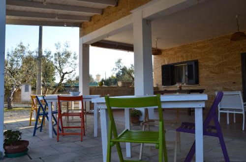 Casa Malu by Salento com
