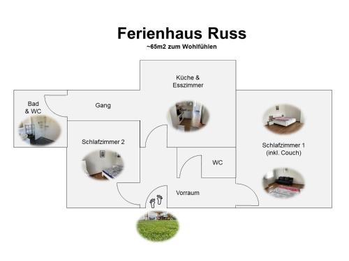 Pelan lantai bagi Ferienhaus Russ