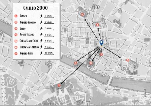 B&B Galileo 2000