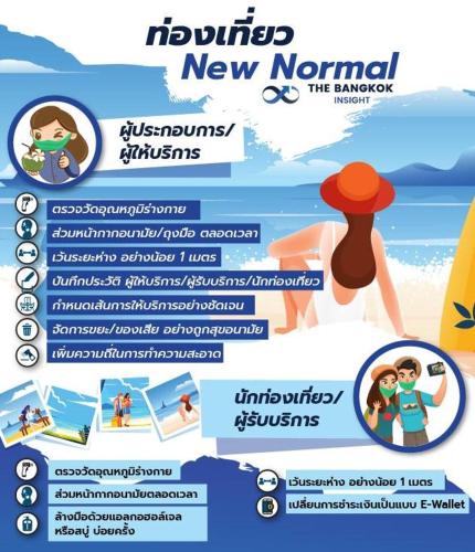 a flyer for a beach resort with people on the beach at Montana Hotel Songkhla in Songkhla