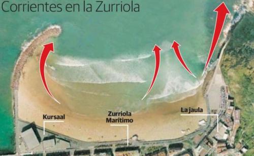 Fotografia z galérie ubytovania VT Beach SS WIFI v destinácii San Sebastián
