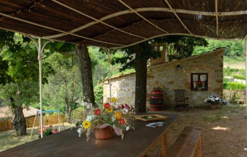 Vonkajšia záhrada v ubytovaní Dimora storica nel cuore della Toscana