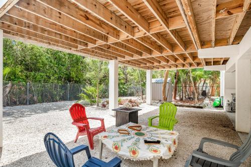Paradise on the Preserve – Photos 3