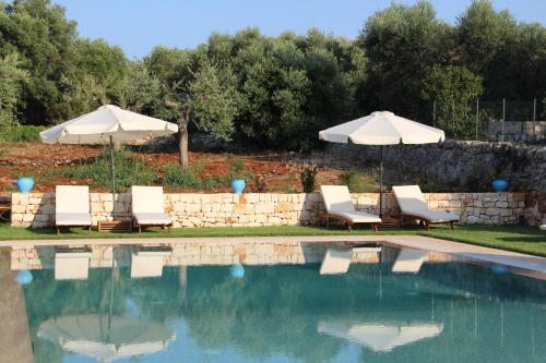 Πισίνα στο ή κοντά στο Villa Sardella
