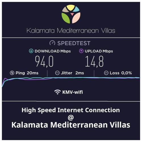 Фотография из галереи Angelinas Quarters - Kalamata Mediterranean Villas в Каламате