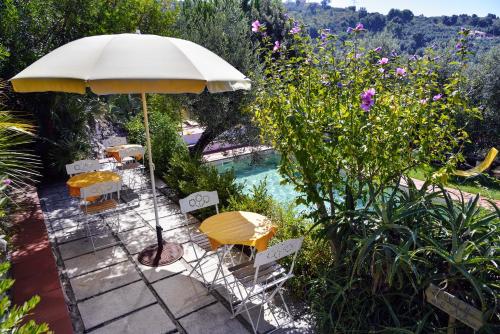 a patio with an umbrella and chairs and a pool at La Maison Galu' in Itri