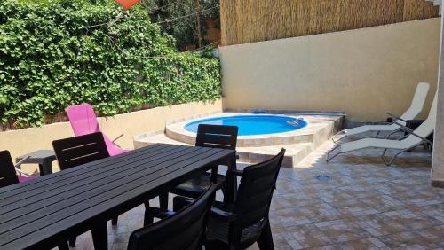 Karlo with private pool