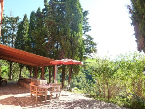 Zahrada ubytování B&B Cà Giovanni Country Resort