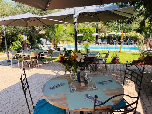 Πισίνα στο ή κοντά στο Logis Hôtels La Bastide des Golfs