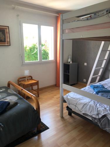 Les Hauts de Castets – Photos 2