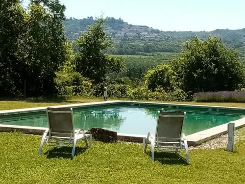 2 chaises assises dans l'herbe près d'une piscine dans l'établissement Le Lavoir, à Lacoste