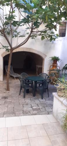 Casa Mercatante – Photos 4